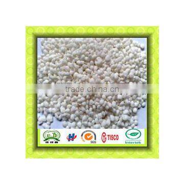 Ammonium chloride price