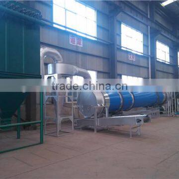 5 Tph Mulftifunction Coir Fibre Dryer/palm Fibre Drying Machine With Special Design photo-5