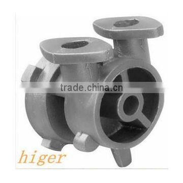 HGMC-L015 Custom Electric Sand Iron Casting Parts