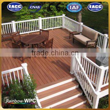 Promotional Sale Wpc Indoor Decking Floor, Plastic Sheets for Flooring, Waterproof and Non-slip Floor photo-4