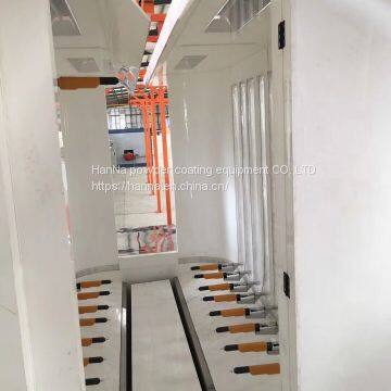 Spray Coating Equipment Manufacturer photo-3
