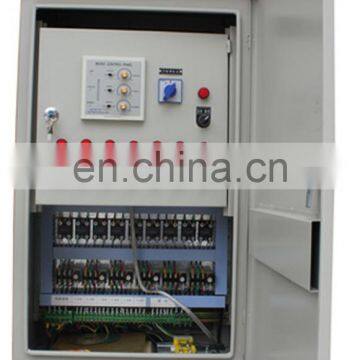 DMX512 Fountain Dmx Controller photo-4