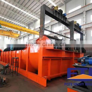 High efficiency spiral classifer of Henan Fote