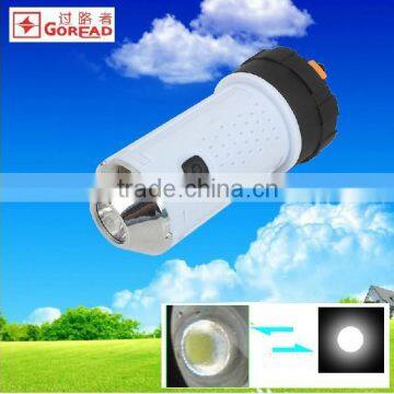 Goread GY16 3W LED multifunction zoom flashlight