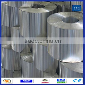 Aluminium Alloy Coil