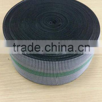 polyester webbing band