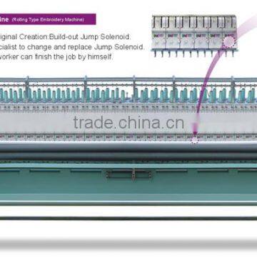 Embroidery Thread Machine,embroidery Thread Winder Machine,automatic Embroidery Thread Winding Machine