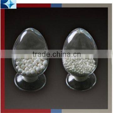 Zirconia Silicate Grinding Media