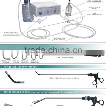 MCFE-Laparoscopy-30 Laparoscopy instruments