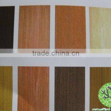 cheap polyester overlay plywood for furniture use