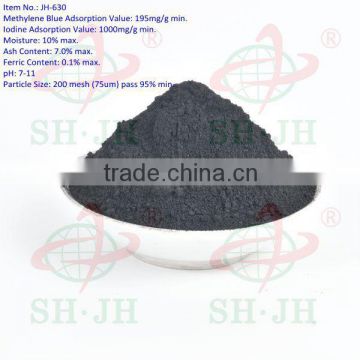 Active carbon based wood powder for solar water heater