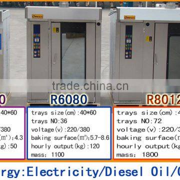 Industrial Baking Machinery Diesel Oil/gas Cake Rotary Oven(manufacturer CE&ISO 9001) photo-2