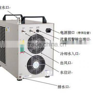 CW5200 Water Filter / Water Chiller China photo-4