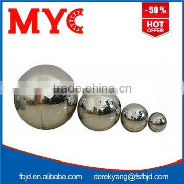 3.969mm stainless steel ball