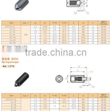 DIN/AISI/JIS Standard ball Plunger