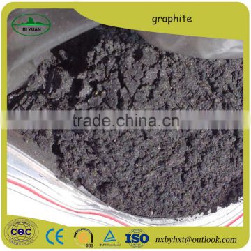 High Carbon Graphite carburetant