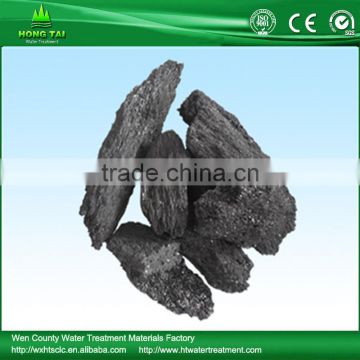 Silicon Carbide Powder Price/Silicon Carbide Reasonable Price