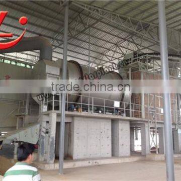 Drying Machine,rotary Dryer photo-5