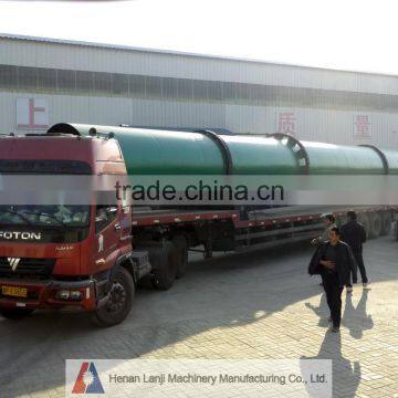 Henan Large Manufacturer Sand Rotary Dryer Design photo-5