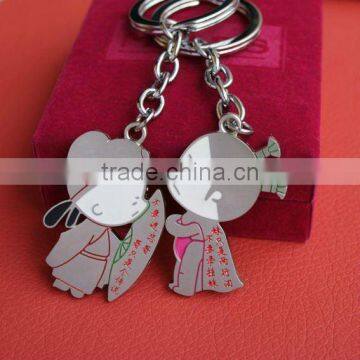 Figure series of metal keychain