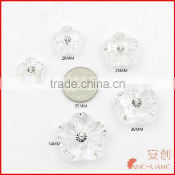 Acrylic Wholesale Custom Buttons photo-2