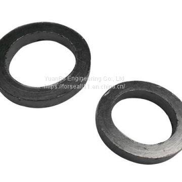 Asbestos Gasket – The Perfect Gasket Material