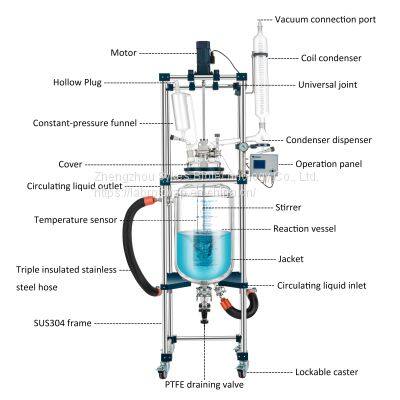 Borosilicate Glass Reaction Vessel Pharmaceutical Mixing 50Liter Double Layer Jacketed Glass Reactor photo-2