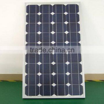 Top Quality Panel Solar Wholesale