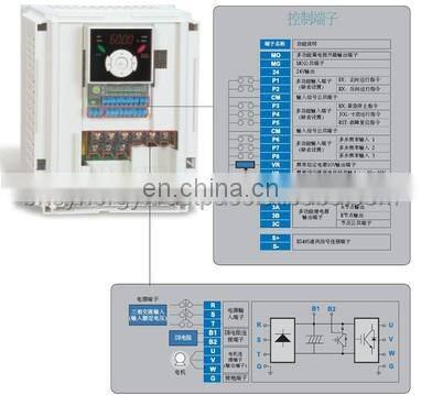 LG/LS INVERTER SV004IG5A-1 SV Series 100% Brand New photo-2