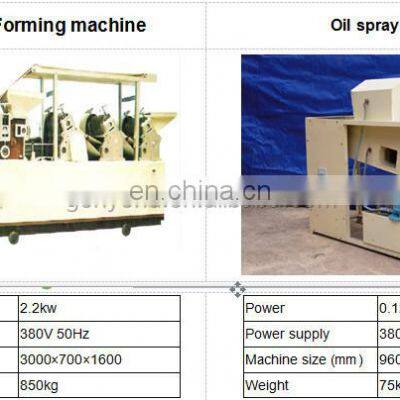 Small Scale Stainless Steel Electric Biscuit Production Line photo-5