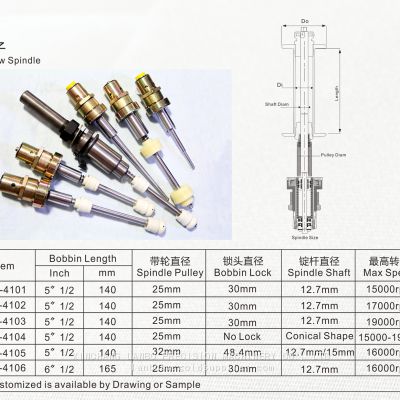 LB-4101 Hollow Spindle