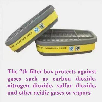 Half face type gas and dust mask