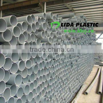 Names Of PVC Pipe Fittings