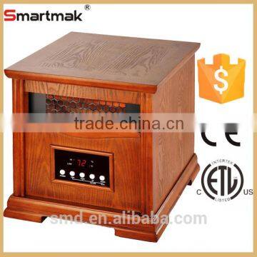 CE cETL Smartmak PTC Infrared electric heater 1500w