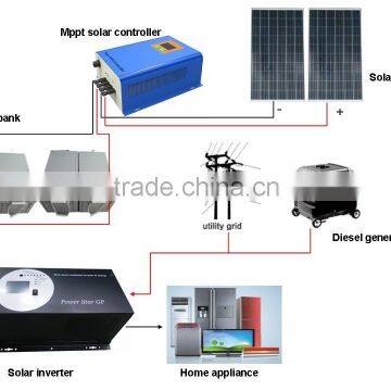 High Quality 5KW/48VDC GP Series Pure Sine Wave Inverter for Solar Systems Use photo-3
