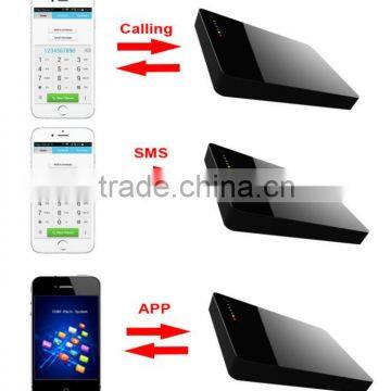 Home Automation Smart Home Security System GSM Camera Alarm G3 photo-4