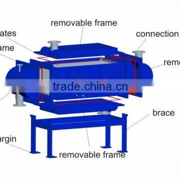 PQH130 Inorganic Organic Coal Chemical Industrial Stainless Steel Plate Welded Heat Exchanger Removable Frame photo-2