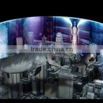 8D 360 Cinema A Bussiness With Super High Profit photo-3