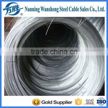 zinc coated galvanized iron wire