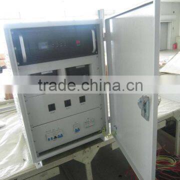 Portable AC Solar Kit 1000W to 5000W photo-3