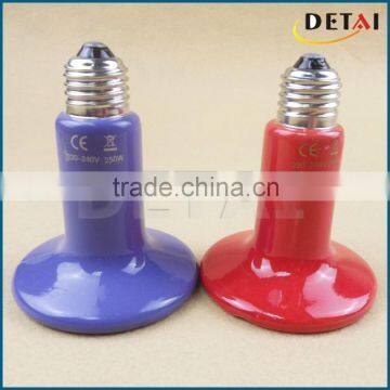 Incubator Heat Element for Egg Incubator Ceramic Heater