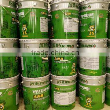 Manufacturer: Liquid Acrylic Waterproof Coating photo-4