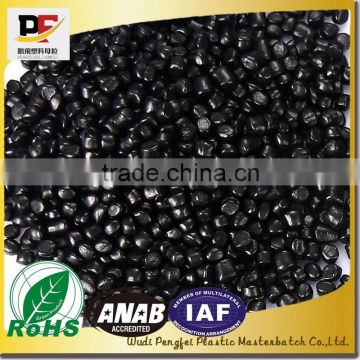 Masterbatch manufacturer Factory wholesale food grade black masterbatch for film injection and extrusion