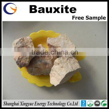 60% Raw bauxite price/85% calcined Bauxite price