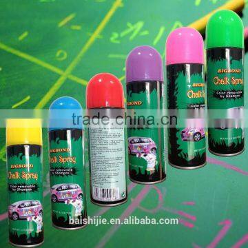 Chalk Spray