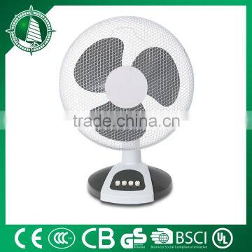 best desktop fan on sale