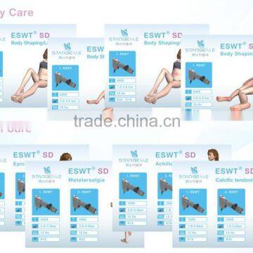 Newest Extracorporeal Shock Wave Cellulite Machine for Salon Use - ESWT SD photo-5