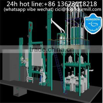 Maize Flour Milling Machine for Uganda photo-3