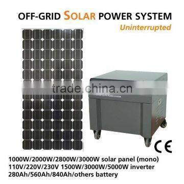 2015 hot sale solar power system 1.5kw