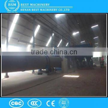 380V BSM High Capacity Hot Selling Drum Rotary Dryer for Clay Stone Produced in China photo-4